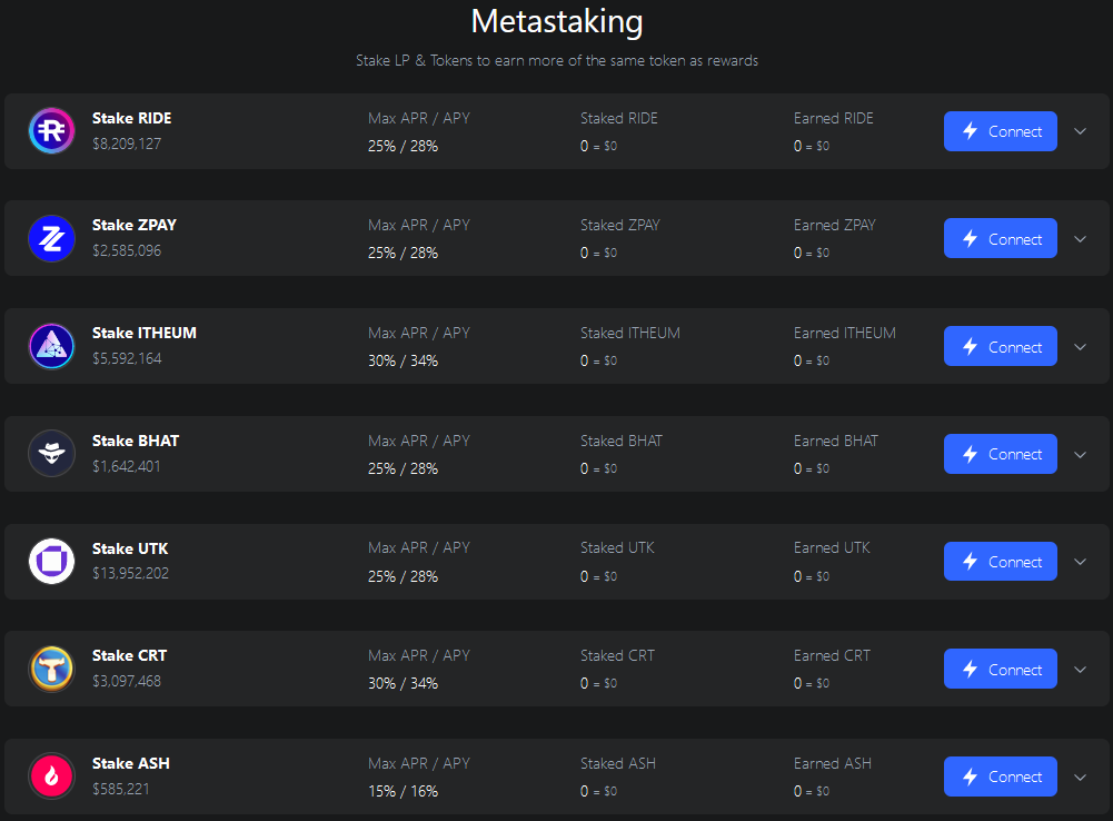 Metastaking