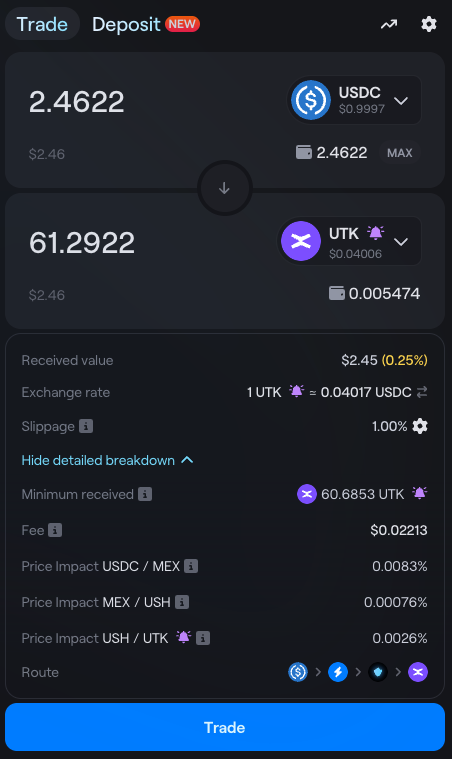 Smart Swaps