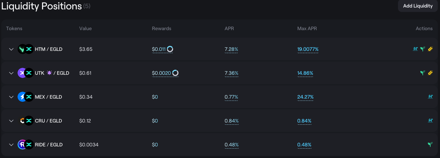 Liquidity Positions