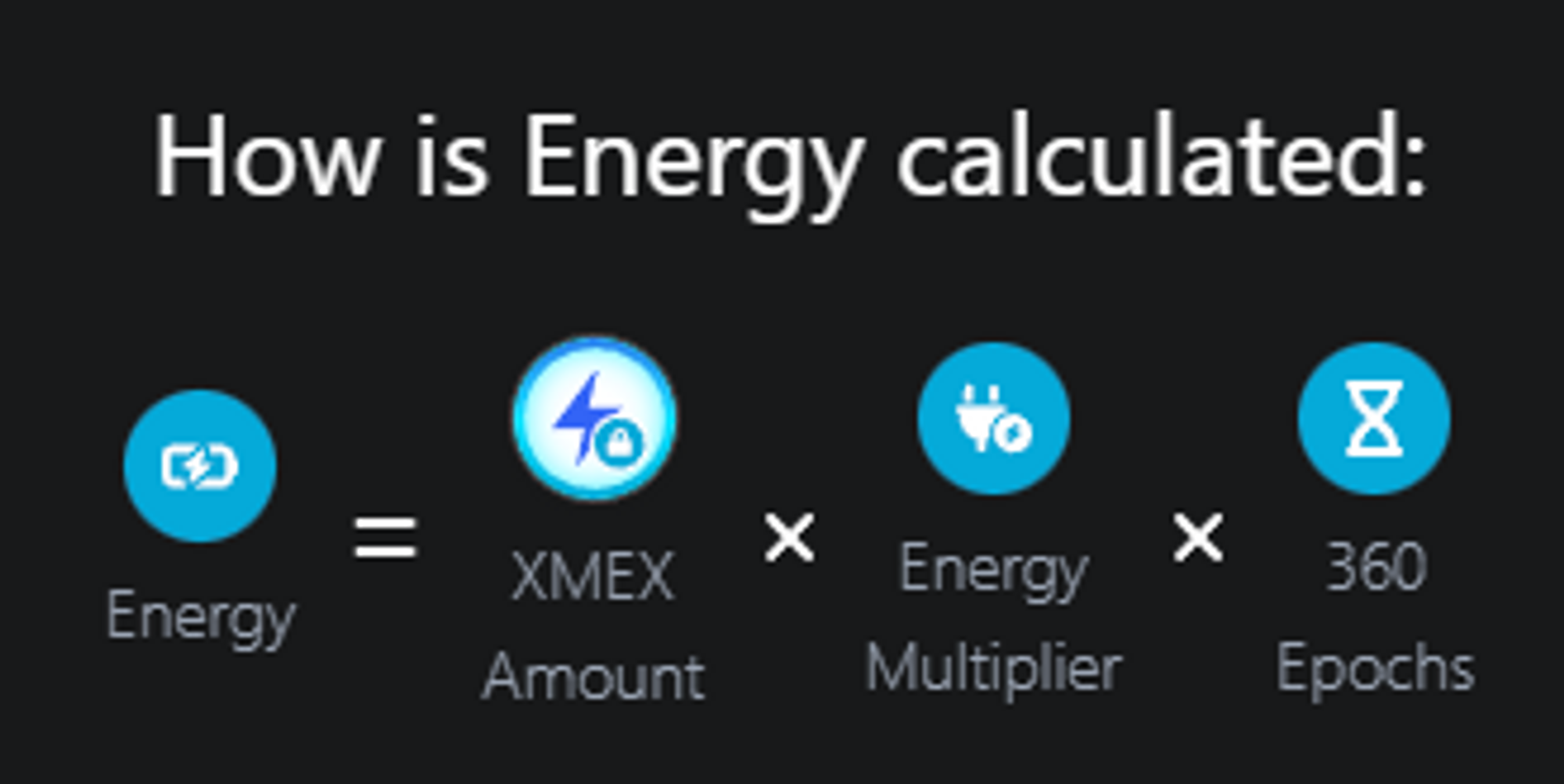Energy Formula